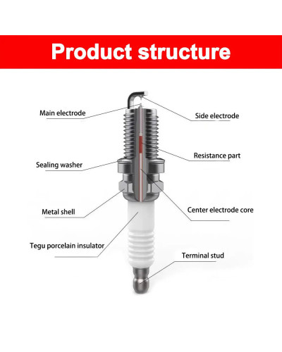 NGK Dual Iridium Spark Plugs ILNAR8B7G 91970 for MG GS HS ZS MG5 MG6 G