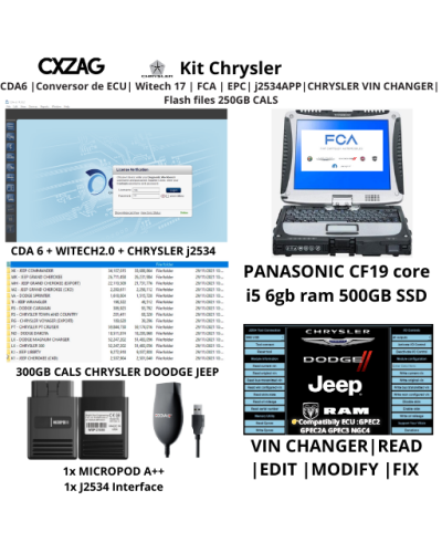 Chrysler Dodge Jeep Software