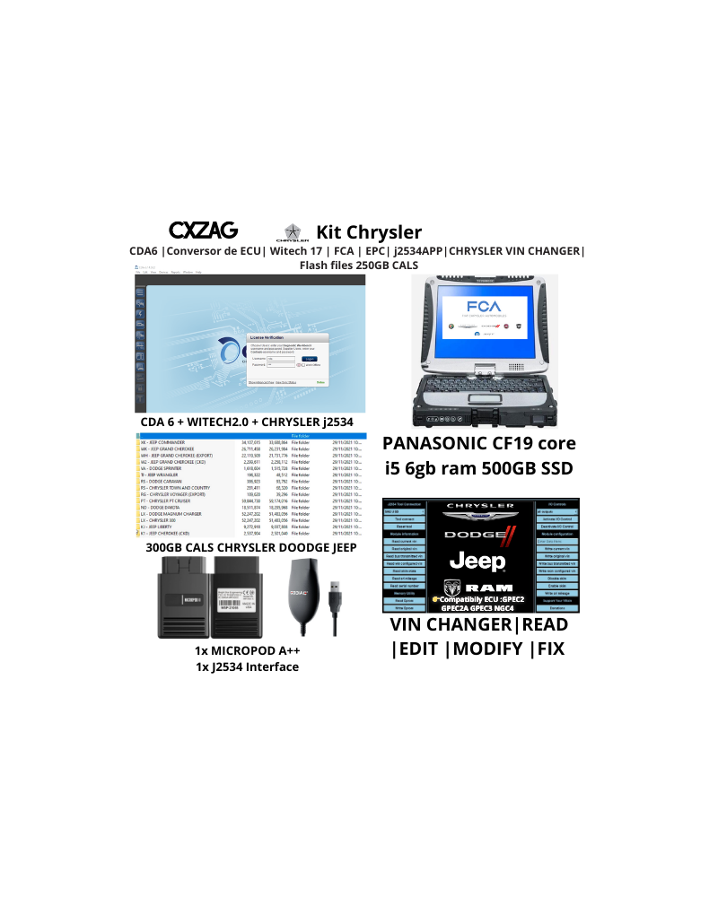 Chrysler Dodge Jeep Software