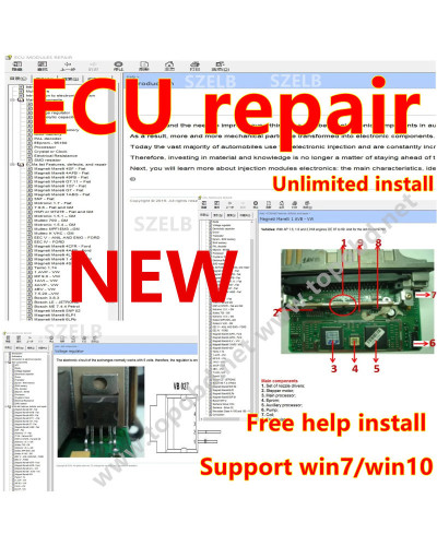 Newest Car ECU Repair Software Description and Location Pinout Of ECU