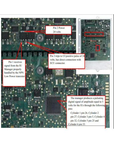 ECU Repair Module Course Study Guide ECU Teaching PDF EPROM TEST Progr