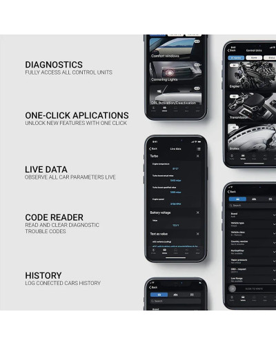 OBDeleven PRO-Herramienta de escáner automático para coche, dispositivo Nextgen OBD11 OBD2, paquete definitivo para IOS, VW Polo