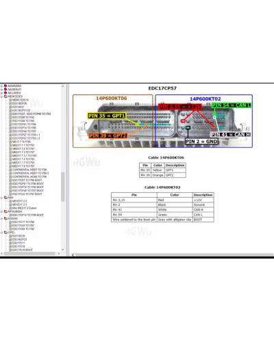 ECU PINOUT