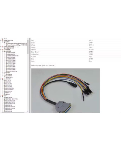 ECU PINOUT