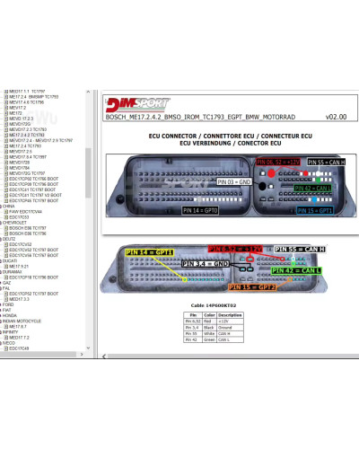 ECU PINOUT