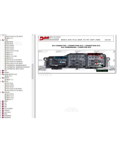 ECU PINOUT