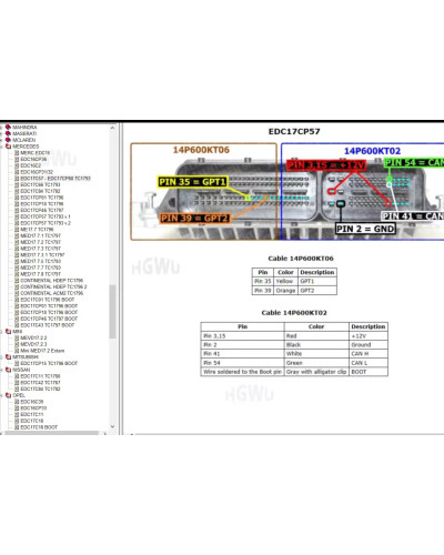 ECU PINOUT