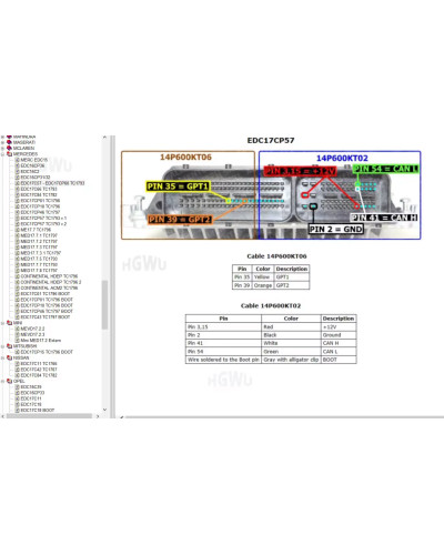 ECU PINOUT