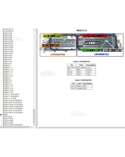 ECU PINOUT