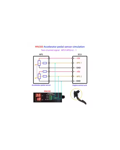 MN300 AUTOMATIC SENSOR SIMULATOR