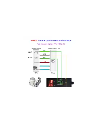 MN300 AUTOMATIC SENSOR SIMULATOR