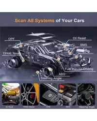 ISCANCAR ID:3247