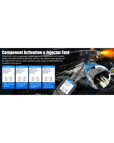 Circuit Probe Kit Automotive Multimeter Electrical System Diagnostic Tools Oscilloscope/Relay/Injector