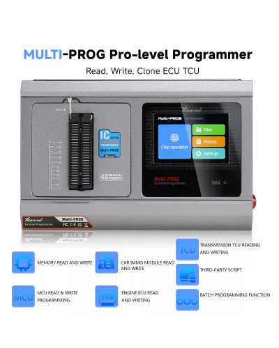 ID: 3164 MULTI-PROG