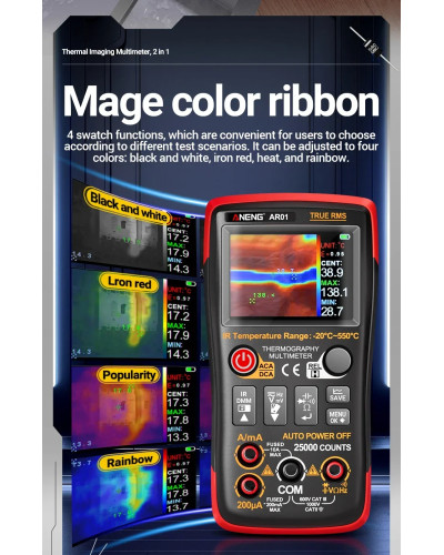 ThermaMeter® by CXZAG™
