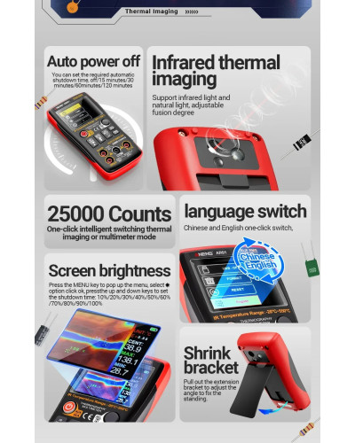 ThermaMeter® by CXZAG™