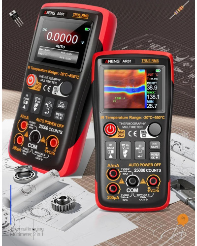 ThermaMeter® by CXZAG™