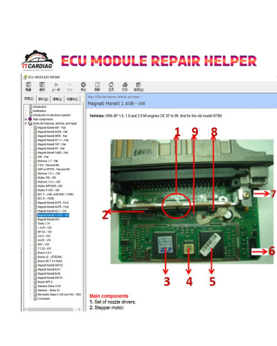 ECU MODULES Repair Helper E-Book ECU Repair Software ECUs Pinout Immo 