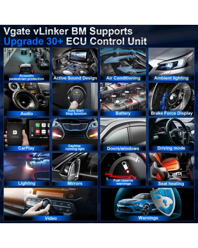 Vgate vLinker BM+ BM For BMW Scanner ELM327 BT4.0 OBD 2 Wifi OBD2 Car 