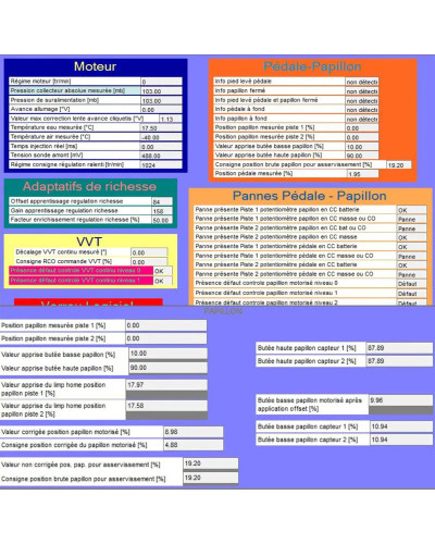 Upgraded Version for Renault Software Renolink V2.10 for Renault Car O