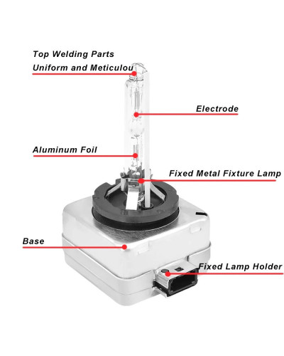 KINGSOFE-bombillas de Xenón HID D1S para coche, luz blanca brillante de 6000K, para Buick LaCrosse 2010, 2011, 2012, 2013