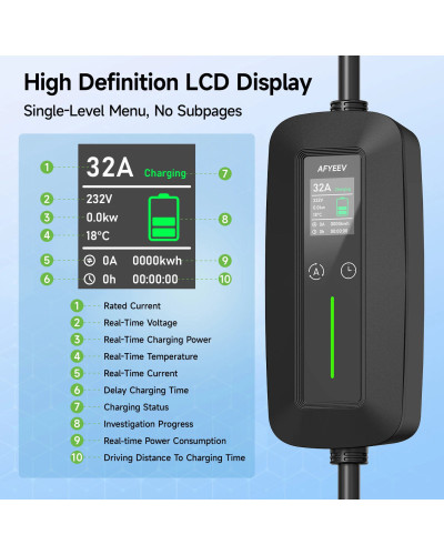 AFYEEV 7200W portátil Type2 IEC62196-2 EV cargador Type1 SAE J1772 car