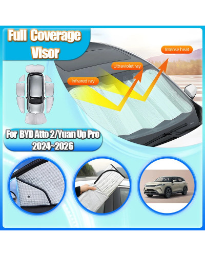 Para BYD Atto 2 accesorios Yuan Up Pro SC3E 2024 2025 2026 cubierta de