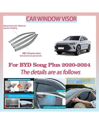 Visera de ventana de coche para BYD Song Plus 2020-2024, Deflector de 