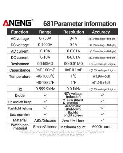 ANENG 681 Rechargable Digital Professional Multimeter Non-contact Volt