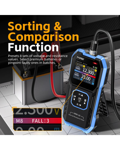 FNIRSI HRM-10 Battery Voltage Internal Resistance Tester 18650 High-pr