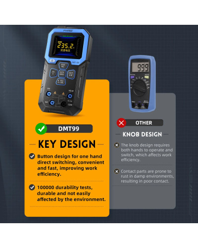 FNIRSI DMT-99 Digital Multimeter 9999 Counts Smart Professional Tester