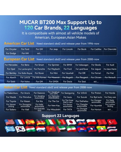 Mcar® Pro Max by CXZAG™