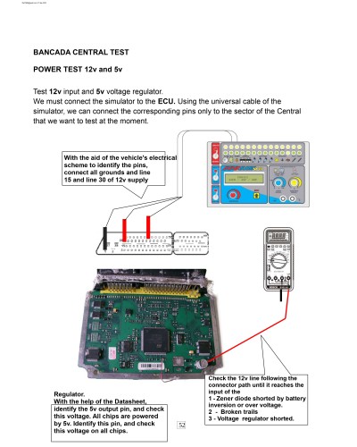 Professional ECU Repair Course
