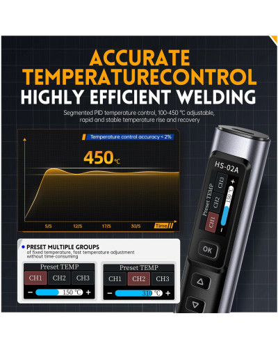 FNIRSI HS-02 Portable Smart Soldering Iron PD 100W 24V Solder Station 