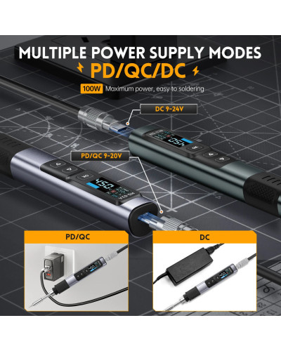 FNIRSI HS-02 Smart Electric Soldering Iron 100-450℃ Temp Adjustable PD