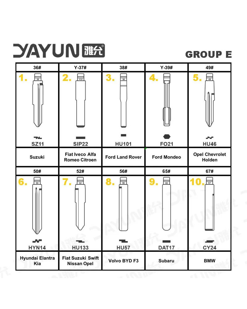 YAYUN-llave de coche remota KD Xhorse JMD VVDI, hoja en blanco para piezas, Renault, Toyota, BMW, VW, AUDI PSA, Peugeot, Citroen