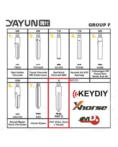 YAYUN-llave de coche remota...