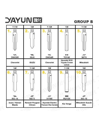 YAYUN-llave de coche remota KD Xhorse JMD VVDI, hoja en blanco para piezas, Renault, Toyota, BMW, VW, AUDI PSA, Peugeot, Citroen