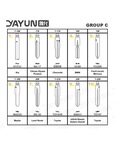 YAYUN-llave de coche remota KD Xhorse JMD VVDI, hoja en blanco para piezas, Renault, Toyota, BMW, VW, AUDI PSA, Peugeot, Citroen