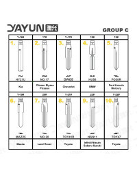 YAYUN-llave de coche remota KD Xhorse JMD VVDI, hoja en blanco para piezas, Renault, Toyota, BMW, VW, AUDI PSA, Peugeot, Citroen