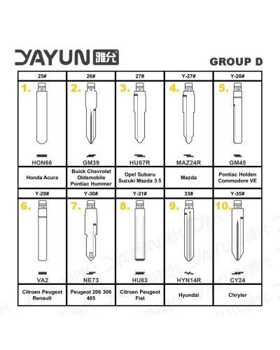 YAYUN-llave de coche remota KD Xhorse JMD VVDI, hoja en blanco para piezas, Renault, Toyota, BMW, VW, AUDI PSA, Peugeot, Citroen