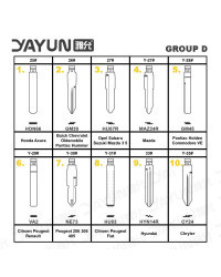 YAYUN-llave de coche remota KD Xhorse JMD VVDI, hoja en blanco para piezas, Renault, Toyota, BMW, VW, AUDI PSA, Peugeot, Citroen