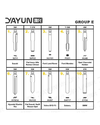 YAYUN-llave de coche remota KD Xhorse JMD VVDI, hoja en blanco para piezas, Renault, Toyota, BMW, VW, AUDI PSA, Peugeot, Citroen