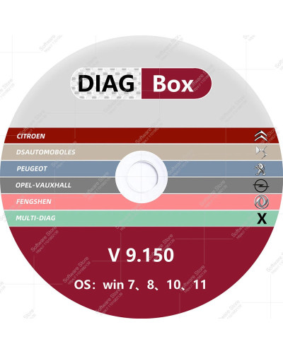 Newest 2024 Diagbox V9.150 with crack diagnostic software work with PP