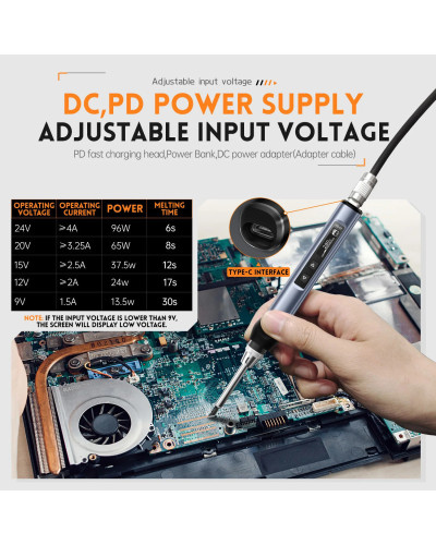 FNIRSI HS-01 Smart Electric Soldering Iron 65WPD Adjustable Constant T