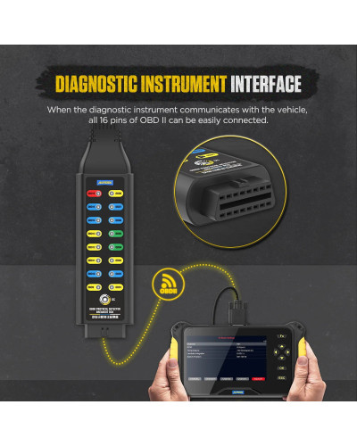 AUTOOL OBD 2 Automotive Diagnostic Protocol Detector & Break Out Box C