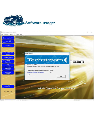 Newest V18.00.008 Car Diagnostic Softwares Mini VCI Techstream V18.00.