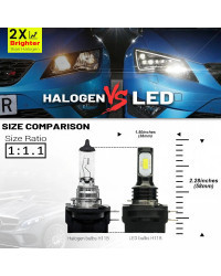 Luces LED de circulación diurna para coche, lámpara de haz alto de 20000LM, 80W, 2 piezas, H15, H11B, H8B, H9B, para Audi, Merce