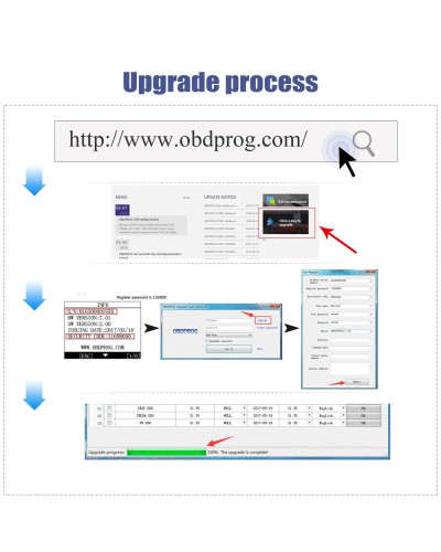 2024 New OBDPROG MT401 OBD 2 Cluster Calibration Tool OBD2 Car Scanner