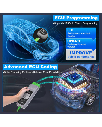 VXDIAG-escáner de diagnóstico VCX SE VX108 para coche VW DOIP OBD2, todos los sistemas, codificación ECU J2534, programación de 